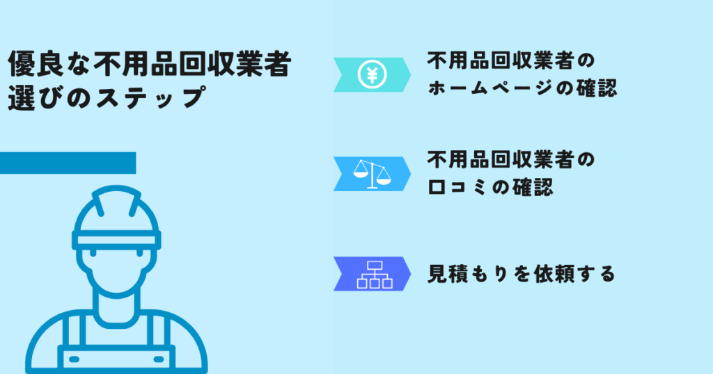 高槻市で正しく優良な不用品回収業者を選ぶための3ステップ